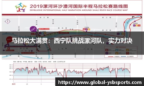 马拉松大满贯：西宁队挑战漯河队，实力对决